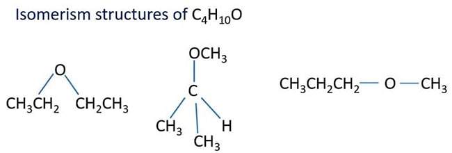 Isomerism structures of C4H10O - ether